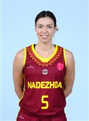 Headshot of Ekaterina FEDORENKOVA