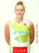 Profile image of Eva KOPECKA