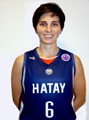 Profile image of Katsiaryna SNYTSINA