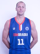 Profile image of Goran GAJOVIC