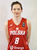 Profile image of Justyna ZUROWSKA-CEGIELSKA