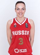 Profile image of Natalia ZHEDIK