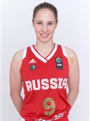 Headshot of Kseniia Levchenko