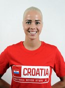 Headshot of Antonija Sandric