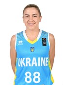 Profile image of Arina BILOTSERKIVSKA