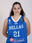 Profile image of Eleanna CHRISTINAKI