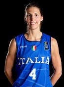 Profile image of Chiara CONSOLINI