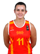 Profile image of Sanja ADAMOVSKA