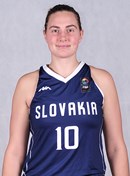 Headshot of Zofia Hruscakova