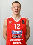 Profile image of Maksym KORNIIENKO