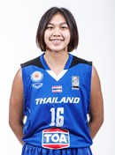 Profile image of Yada SRIHARAKSA
