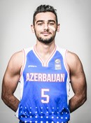 Headshot of Najaf Babayev