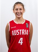 Profile image of Anna KOWATSCH
