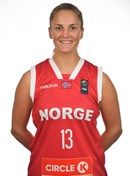 Profile image of Ingrid SELVIK