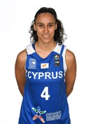 Profile image of Eleni OIKONOMIDOU
