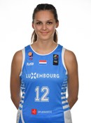 Profile image of Julija VUJAKOVIC