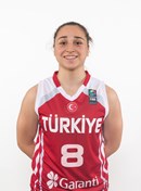 Profile image of Zeynep KALBISAGDE