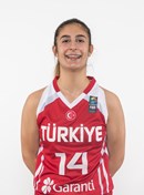 Profile image of Aleyna BADAY