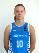 Profile image of Morgane  SCAILLET