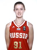 Headshot of Kseniia Nesterova