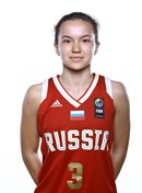 Headshot of Sevara Nuritdinova