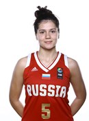 Profile image of Olesya SAFONOVA
