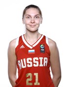 Headshot of Anastasiia Zotkina