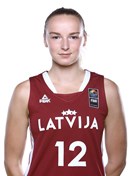 Headshot of Emilija Grava