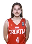Headshot of Andjela Katavic