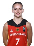 Profile image of Britta DAUB