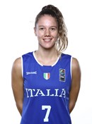 Headshot of Giulia Togliani