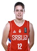 Profile image of Nevena VUCKOVIC