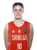 Profile image of Milica BOJOVIC