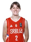 Headshot of Mina Djordjevic