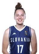 Headshot of Vanda Kozakova