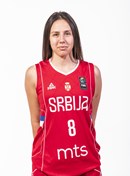 Profile image of Nadezda NEDELJKOV