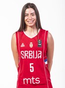 Headshot of Sofija Olic
