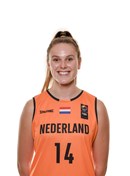 Headshot of Elles Van der Maas
