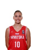Profile image of Nika LOKICA