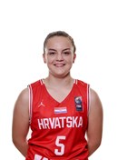 Headshot of Doroteja LALJEK