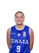 Headshot of Giulia Natali