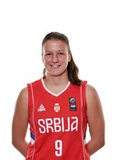 Headshot of Nevena VUCKOVIC