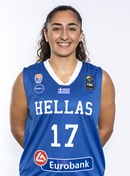 Profile image of Niki SAPALIDOU