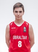 Profile image of Gianni GONZALEZ