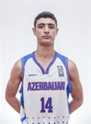 Profile image of Ramiz GULIYEV