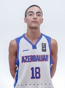Profile image of Iman GUSEINOVI-VATANI