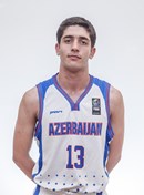 Headshot of Ravan Mirzayev