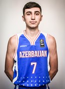 Headshot of Shirzad Shirzadov