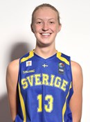 Headshot of Lovisa Fjellner