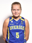 Profile image of Julia NYSTRÖM